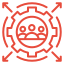 Family Capacity