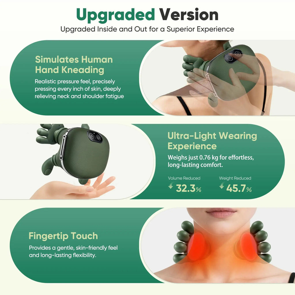 Upgraded Brushless Motor Neck Massager Electric Cervical Massager Bionic Handheating Wireless Portable 3D Kneading Massage for Pain Relief Deep Tissue，Leg Neck & Back Massager & Lightweight Gift - Lucksdeal